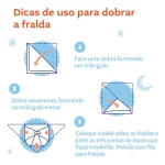 Fralda Pano Menina Estampada 100% Algodão Caixa Com 5 Cremer