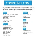 Hub Usb 3.0 Usb C Adaptador Para Macbook Hdmi Vga Carregador